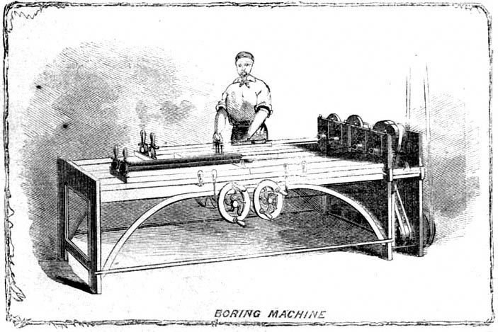 Boring Machine