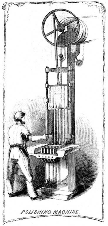 Polishing Machine
