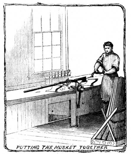 Putting the musket together