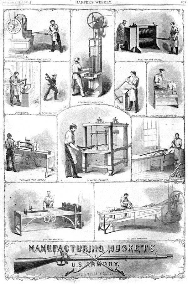 Manufacturing Muskets at the U.S. Armory, Springfield, Mass.